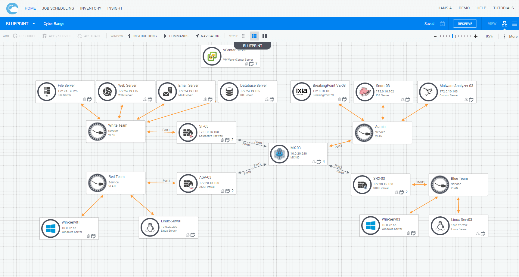 Model Infrastructure and Applications