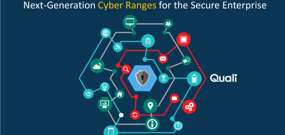 Enhancing Cyber Infrastructure Security with Virtual Sandboxes and Cyber Ranges